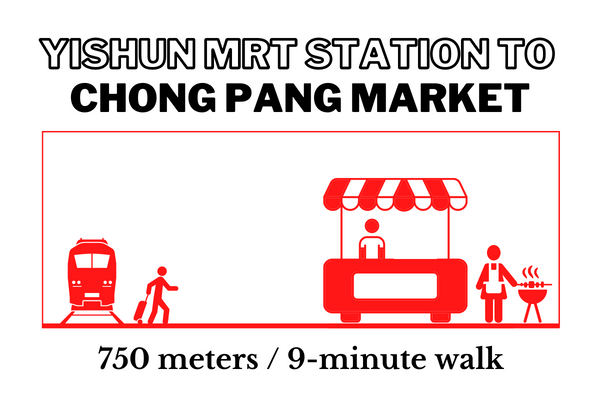 Walking time and distance from Yishun MRT Station to Chong Pang Market