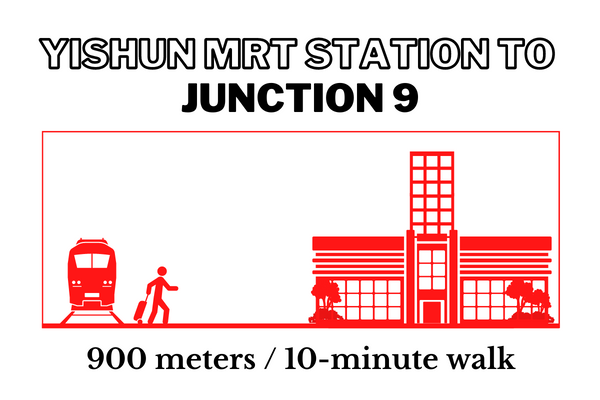 Walking time and distance from Yishun MRT Station to Junction 9