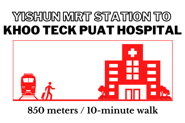 Walking time and distance from Yishun MRT Station to Khoo Teck Puat Hospital