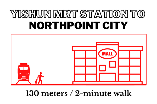 Walking time and distance from Yishun MRT Station to Northpoint City