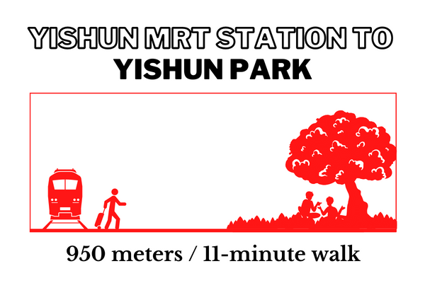 Walking time and distance from Yishun MRT Station to Yishun Park