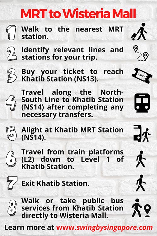 How to get to Wisteria Mall by MRT?