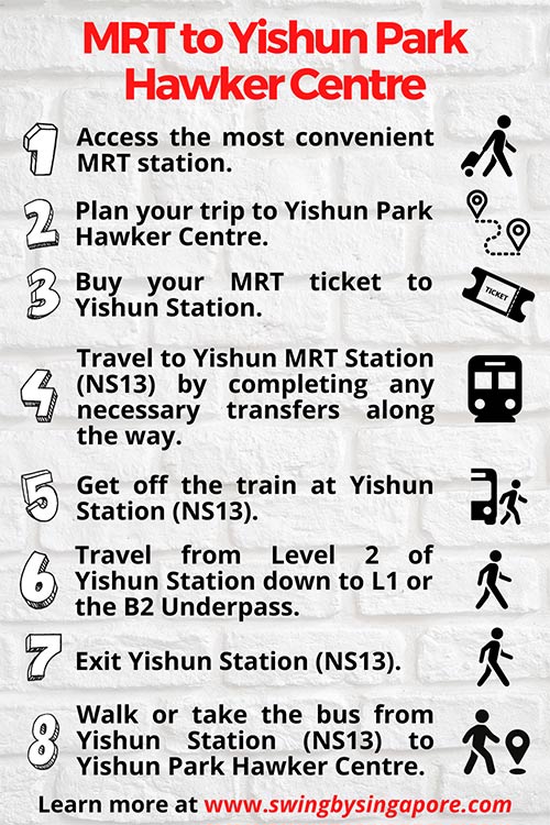 How to get to Yishun Park Hawker Centre by MRT?