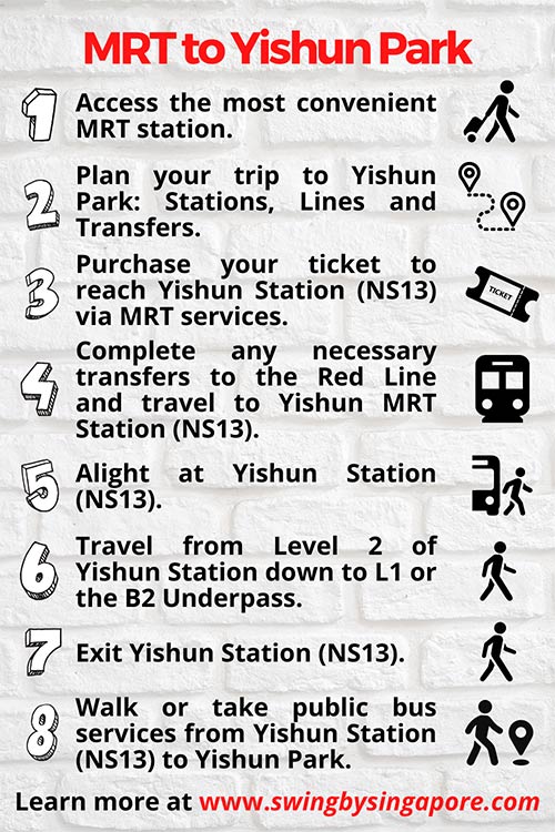 How to get to Yishun Park by MRT?