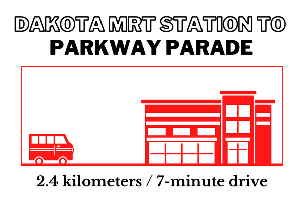 Walking time and distance from Dakota MRT Station to Parkway Parade