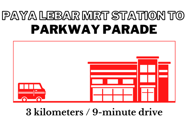 Walking time and distance from Paya Lebar MRT Station to Parkway Parade