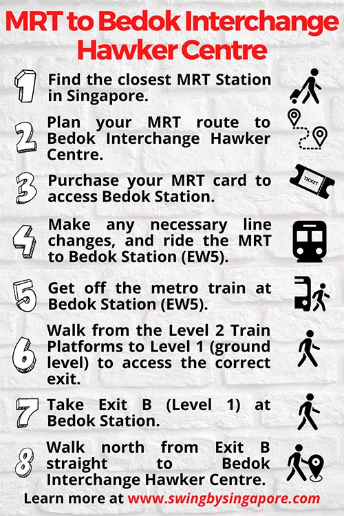 How to get to Bedok Interchange Hawker Centre by MRT?