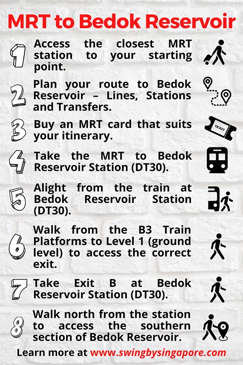 How to get to Bedok Reservoir by MRT?