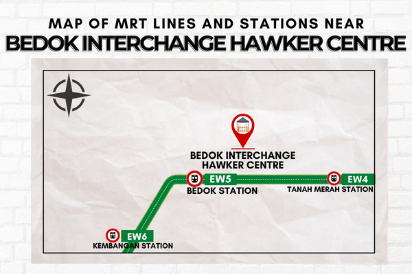 Map of MRT Lines and Stations near Bedok Interchange Hawker Centre