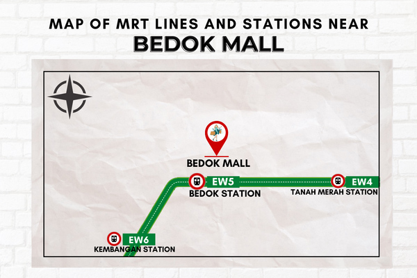 Map of MRT Lines and Stations near Bedok Mall