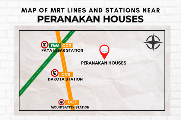 Map of MRT Lines and Stations near Peranakan Houses