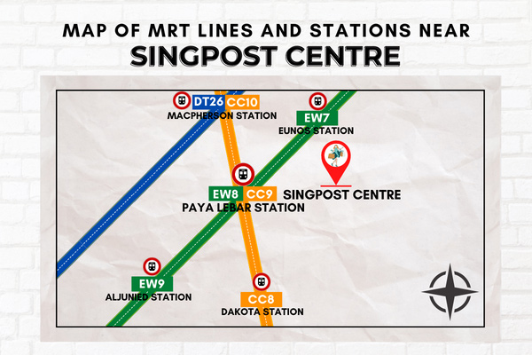 Map of MRT Lines and Stations near SingPost Centre