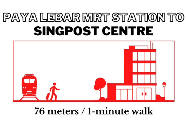 Walking time and distance from Paya Lebar MRT Station to SingPost Centre