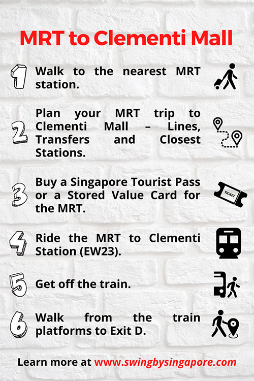 How to get to Clementi Mall by MRT?