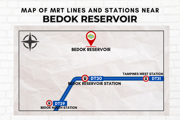 Map of MRT Lines and Stations near Bedok Reservoir