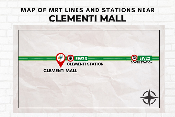 Map of MRT Lines and Stations near Clementi Mall