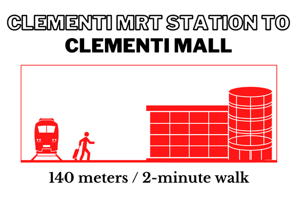 Walking time and distance from Clementi MRT Station to Clementi Mall