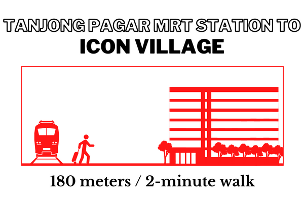 Walking time and distance from Tanjong Pagar MRT Station to Icon Village