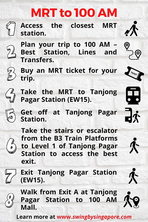 How to get to 100 AM by MRT?