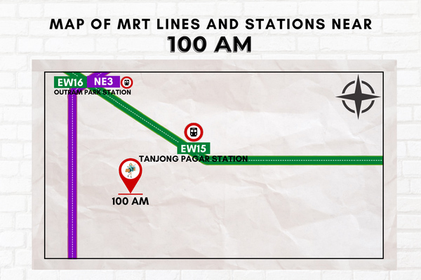Map of MRT Lines and Stations near 100AM