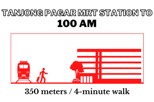 Walking time and distance from Tanjong Pagar MRT Station to 100 AM