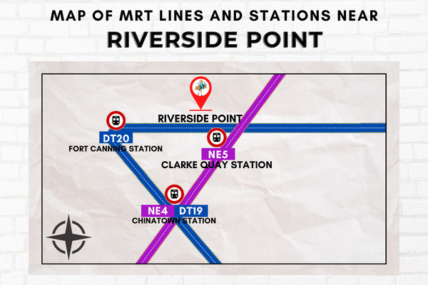 Map of MRT Lines and Stations near Riverside Point