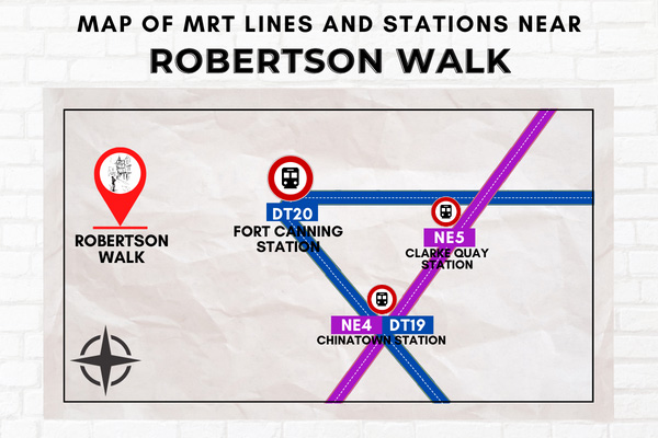 Map of MRT Lines and Stations near Robertson Walk