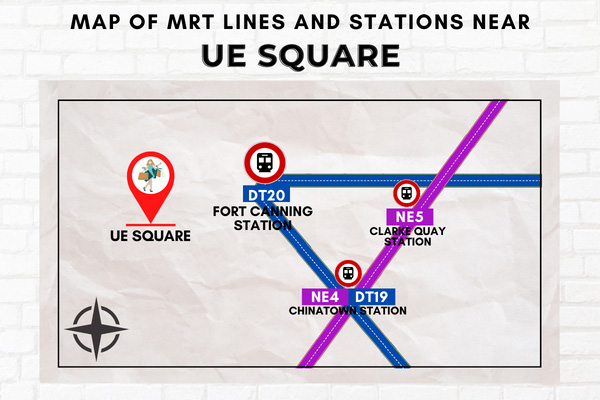 Map of MRT Lines and Stations near UE Square