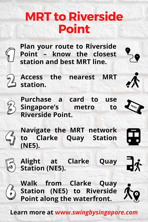 How to get to Riverside Point by MRT?