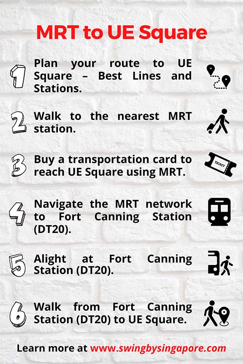 How to get to UE Square by MRT?