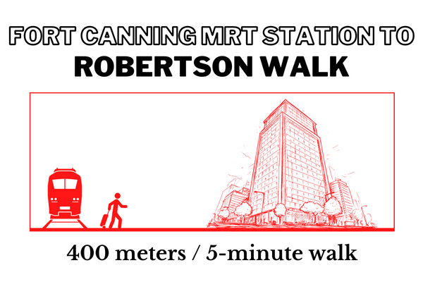 Walking time and distance from Fort Canning MRT Station to Robertson Walk
