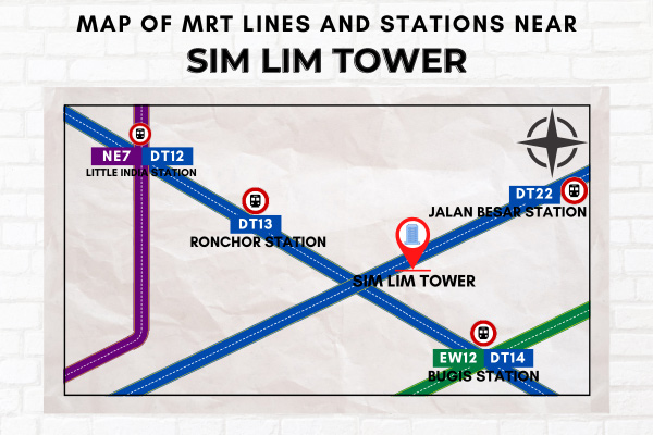 Map of MRT Lines and Stations near Sim Lim Tower