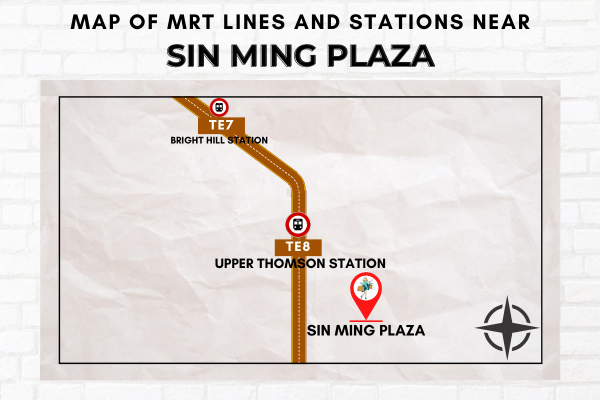 Map of MRT Lines and Stations near Sin Ming Plaza