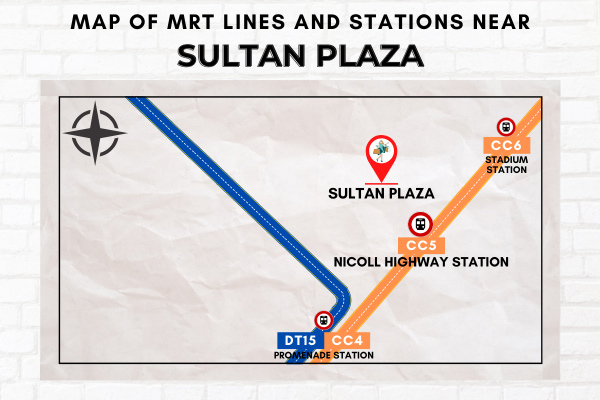 Map of MRT Lines and Stations near Sultan Plaza