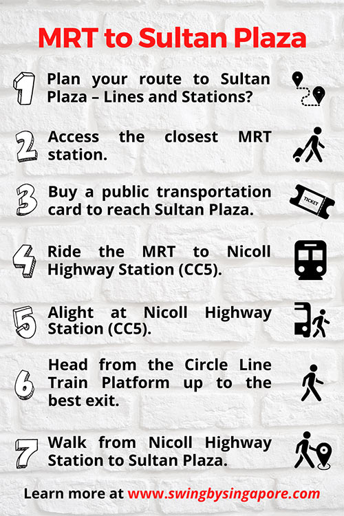 How to get to Sultan Plaza by MRT?