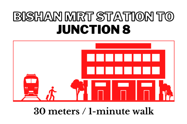 Walking time and distance from Bishan MRT Station to Junction 8