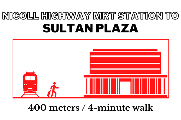 Walking time and distance from Nicoll Highway to Sultan Plaza