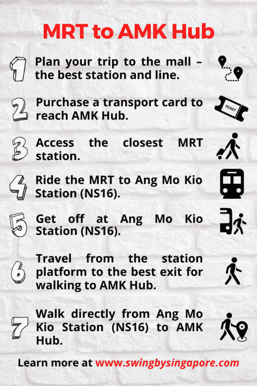 An Overview of How to get to AMK Hub by MRT?