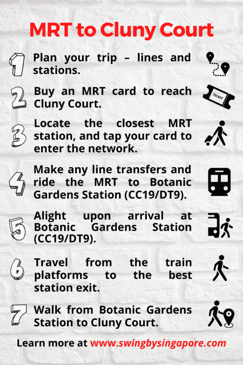 How to get to Cluny Court by MRT?