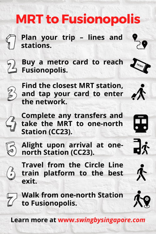 An Overview of How to get to Fusionopolis by MRT?