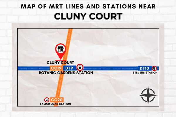 Map of MRT Lines and Stations near Cluny Court