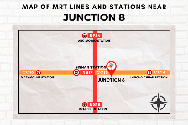 Map of MRT Lines and Stations Junction 8