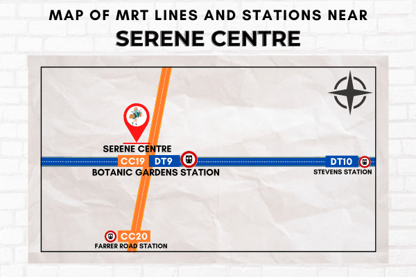 Map of MRT Lines and Stations near Serene Centre