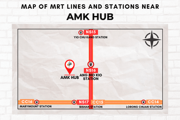 Map of MRT Lines and Stations AMK Hub