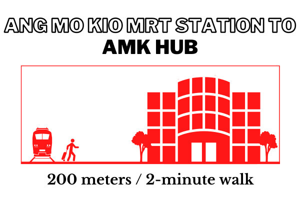 Walking time and distance from Ang Mo Kio MRT Station to AMK Hub