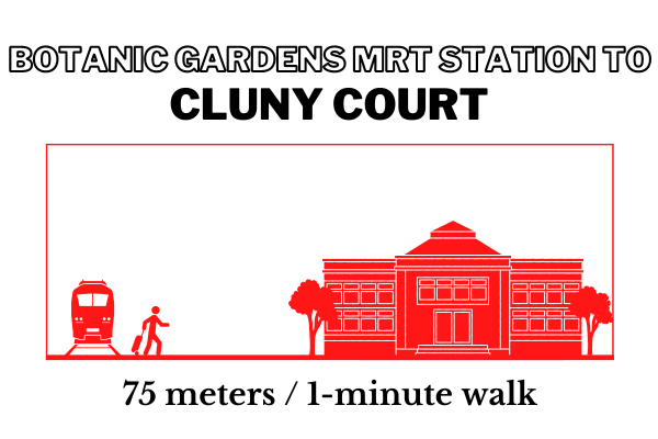 Walking time and distance from Botanic Gardens MRT Station to Cluny Court