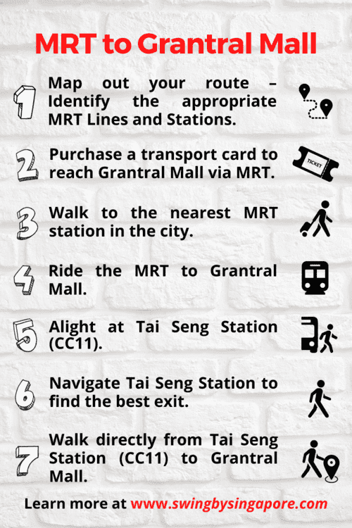 How to get to Grantral Mall by MRT?