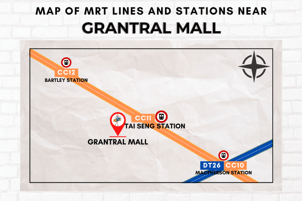 Map of MRT Lines and Stations near Grantral Mall